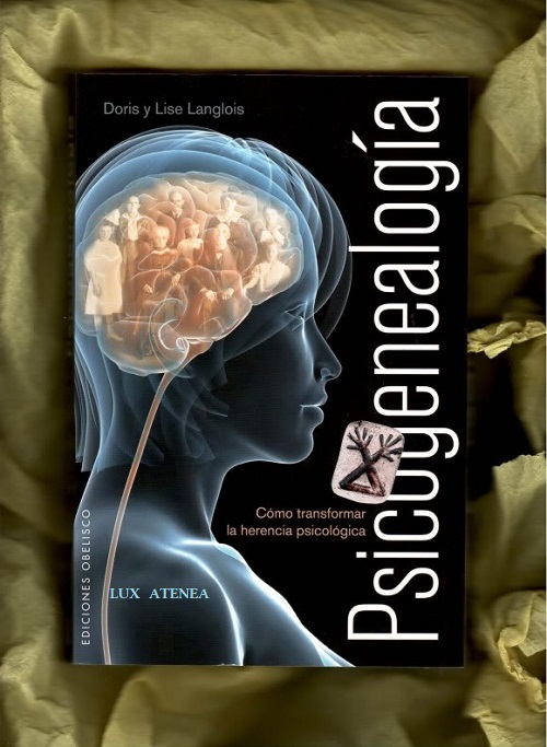 psicogenealogia herencia psicologica
